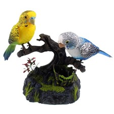Tipmant Talking Parrots Birds Electronic Pets Office Home Decoration Recordin...