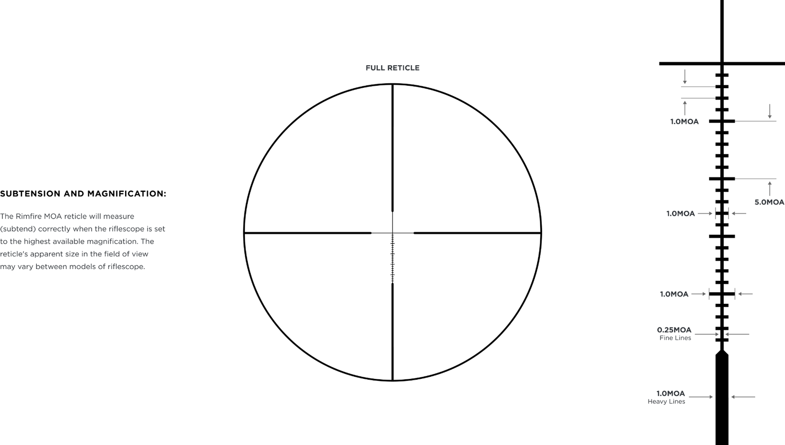 Leupold VX Freedom 27x33 Rimfire MOA Specialist Reticle 174179 eBay