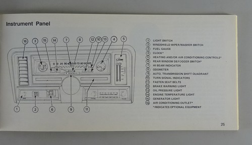 Owner ´S Manual/Manual Pontiac Ventura/Ventura Custom/Ventura Sj De 1975 - Imagen 2 de 2