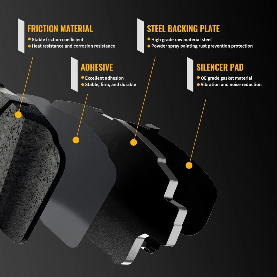 Front Rear Ceramic Brake Pads Set for 2006 - 2008 Dodge Ram 1500 2500 3500 4000 - Image 2 of 4