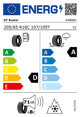 EU-Reifenlabel