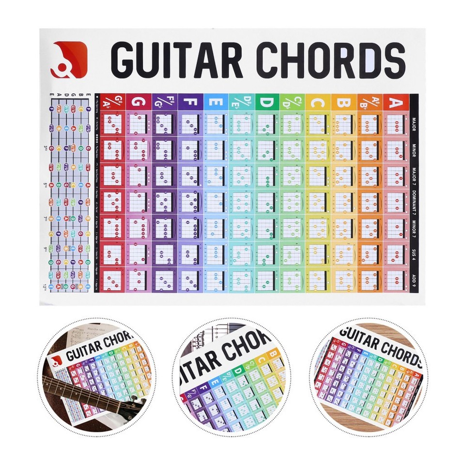 Guitar Chords Chart Assisted Learning Tools Reference Guide Poster ...
