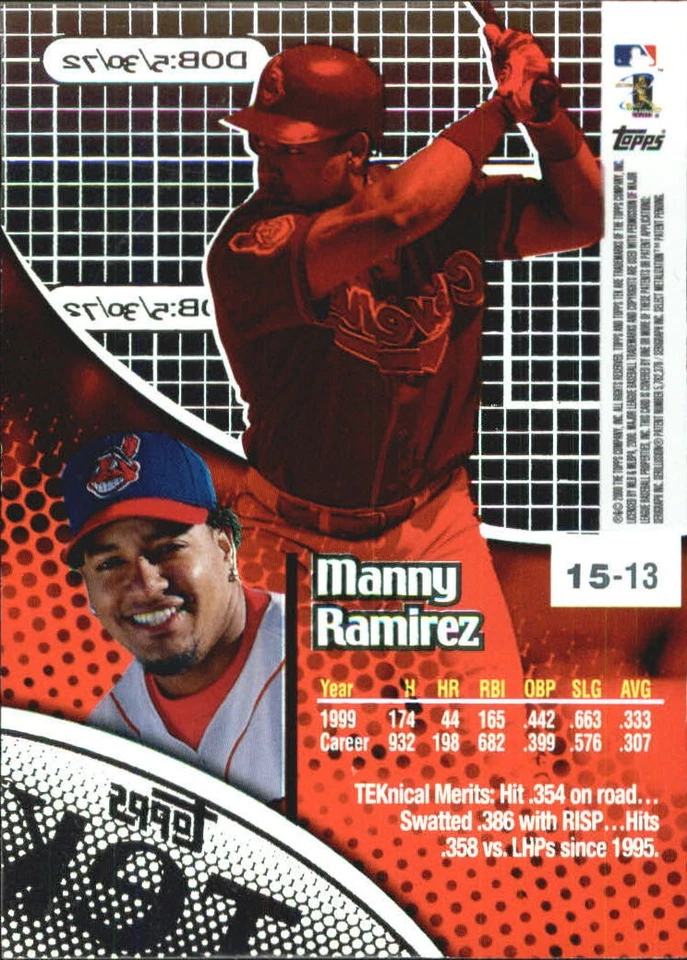 2000 Topps Tek Pattern 13 #15 Manny Ramirez - BB - Image 2 of 2
