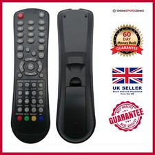 TELECOMANDO DI RICAMBIO Per JVC RM-RK258 KW-V21BT Monitor Car AV DVD Receiver EUR 17,02 - Foto 6