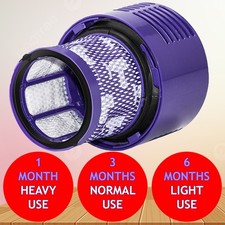 Filter für Dyson V10 SV12 Cyclone Animal Absolute Total Clean Staubsauger waschbar 2 – Bild 11
