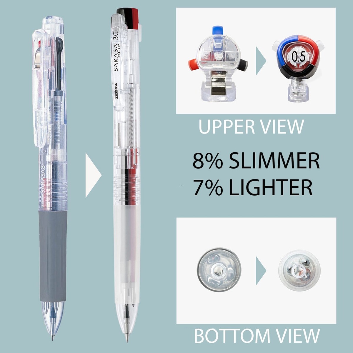 SASA✴︎ Zebra SARASA 3 in 1 Ball Point Pen 0.4mm / 0.5mm Made in Japan | eBay