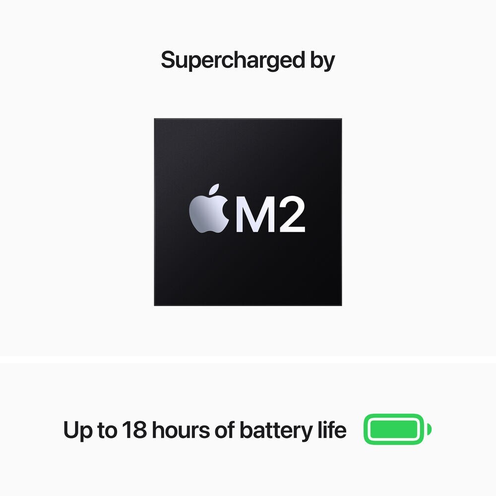 Macbook Air M2 16GB RAM, 512GB SSD, 8 core CPU, 8 core GPU