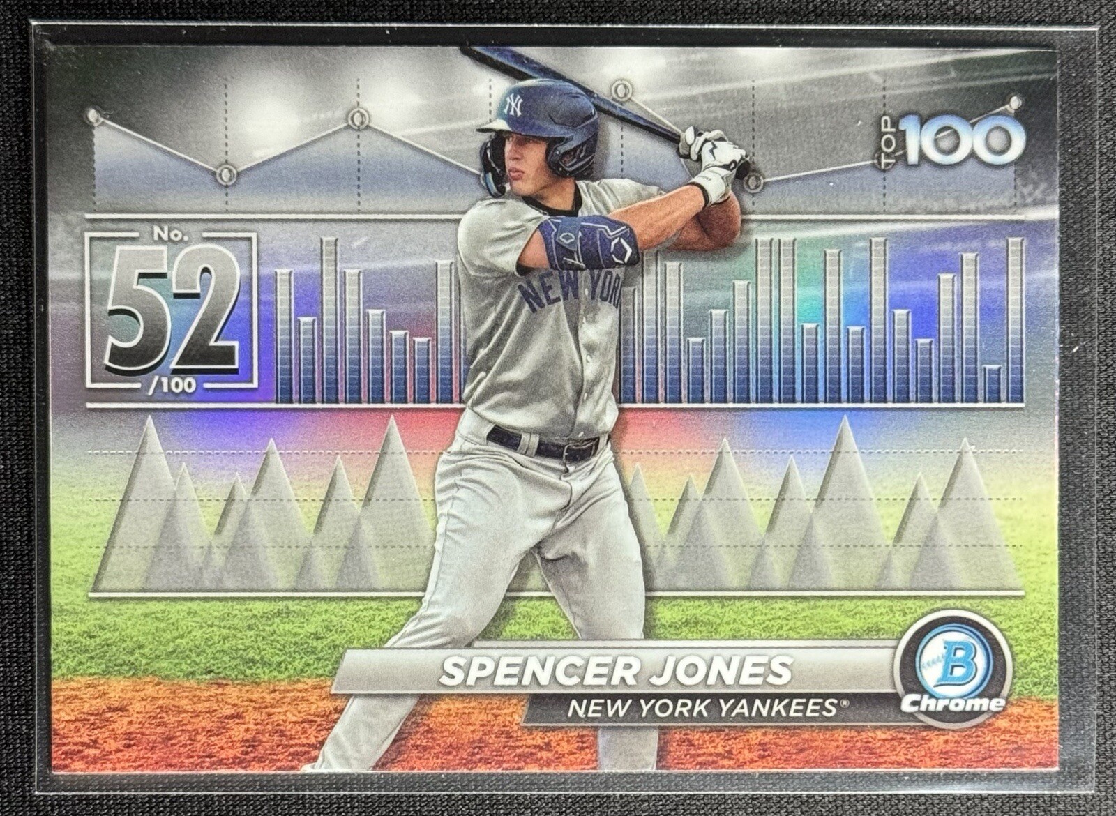 2024 Bowman Spencer Jones Bowman Scouts’ Top 100 Refractor #BTP-52 NY Yankees