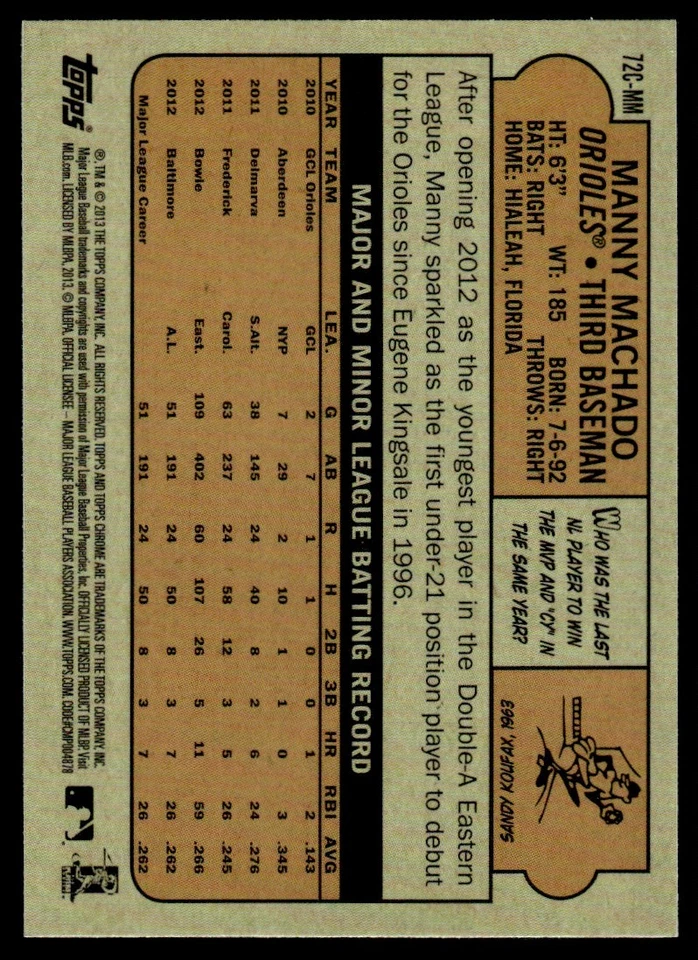 2013 Topps Turkey Red Manny Machado Rookie Baltimore Orioles #6 - Image 2 of 2