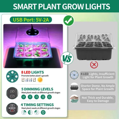 4-Pack Seed Starter Tray with Grow Light and Heat Mat, 48 Cells Seed Starter ... - Picture 2 of 6
