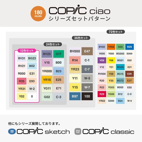 Too Markers Copic Ciao Start select 12,24,36,72 set colori penna arte manga - Foto 4 di 13