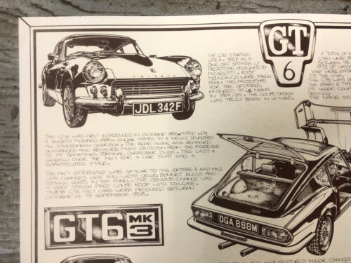 Triumph GT6 Classic Collectable Print Poster - Picture 2 of 8