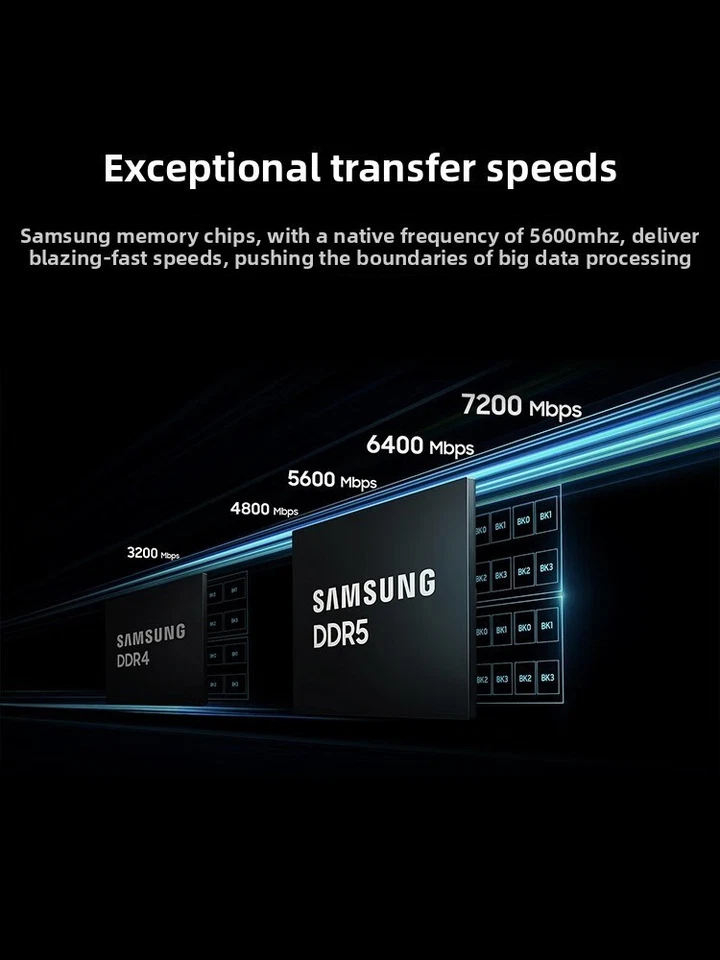 New SAMSUNG  32GB  PC5  DDR5  5600MHz   Laptop  Memory Ram - Image 3 of 4