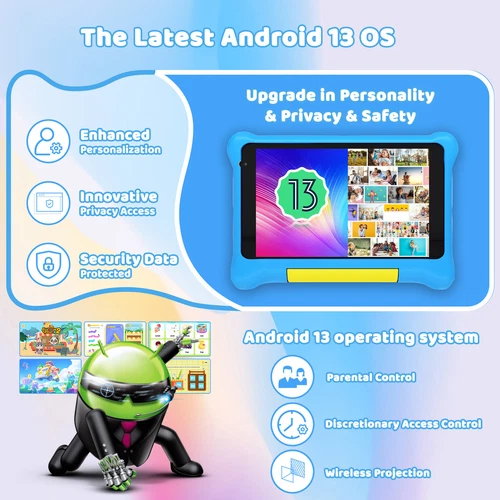 New Kids Tablet 7'' Android 12 Tablet for Kids, 5+32GB 5000mAh Parental Control - Picture 4 of 7