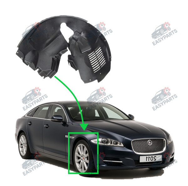 Radlauf StoßStange Locaro Reparatur Vorne Rechts FüR Jaguar XJ 2010 - 2015-image
