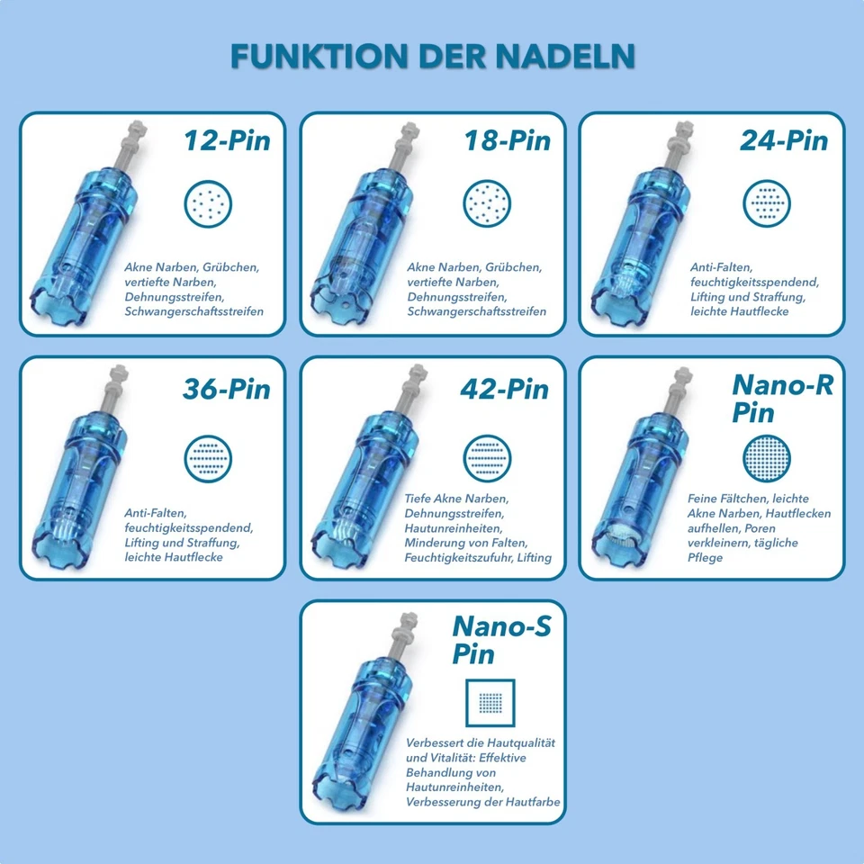 Microneedling Dermapen aghi testine di ricambio per dispositivi antirughe A8S M8S A9 A11 - Immagine 4 di 4