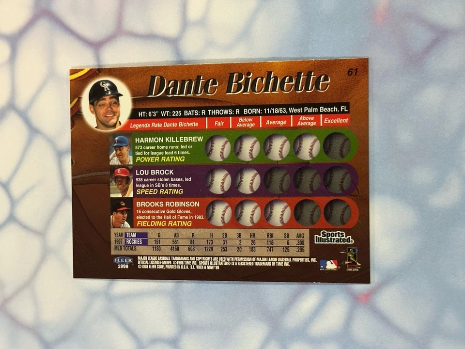 1998 Fleer Sports Illustrated Then & Now Dante Bichette Legends Of Today #61 (Q) - Image 2 of 2