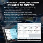 Autel MaxiSYS Ultra S2 6in1 VCMI2 Programmer Topology 3.0 4-Channel Oscilloscope