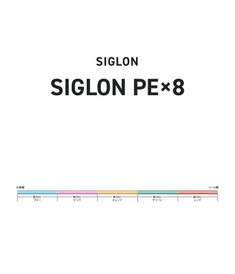 Sunline Siglon X8 PE 40LB 1200m Multi – Tresse 8 Brins Pour Pêche Résistante 2.5