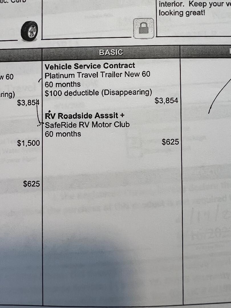 5th wheel rv for sale eBay