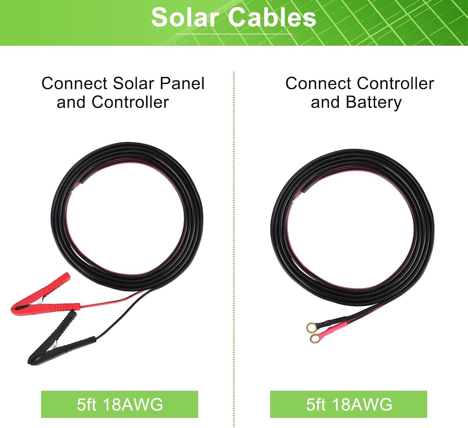 12V Solar Panel Kit with 10A Charge Controller & Battery Clips for RVs and Boats