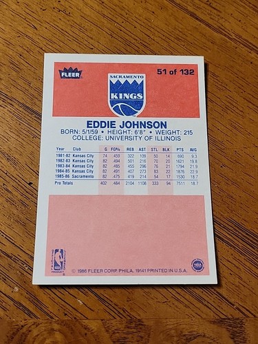 1986-87 Fleer - Eddie Johnson #51 (RC) Pack Fresh - Picture 7 of 7