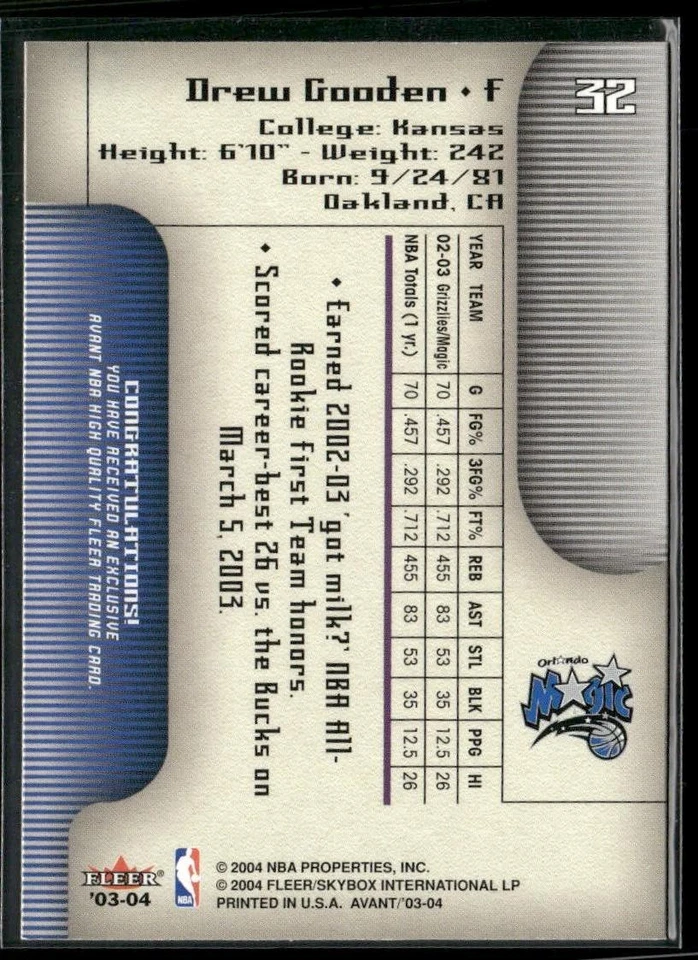 2003-04 Fleer Avant #32 Drew Gooden - Image 2 of 2