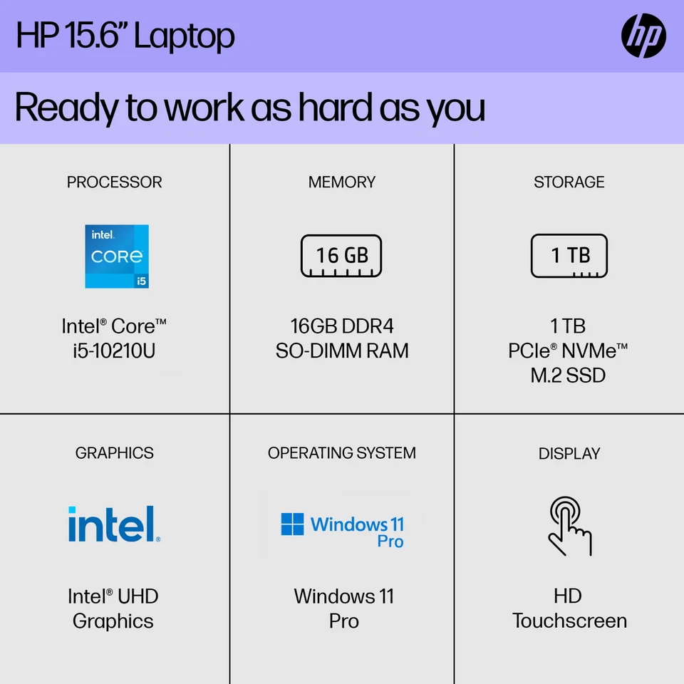 HP Pavilion x360 Laptop Office 2024 15.6" Touch Intel i5 16GB RAM  1TB SSD Pro - Image 2 of 4