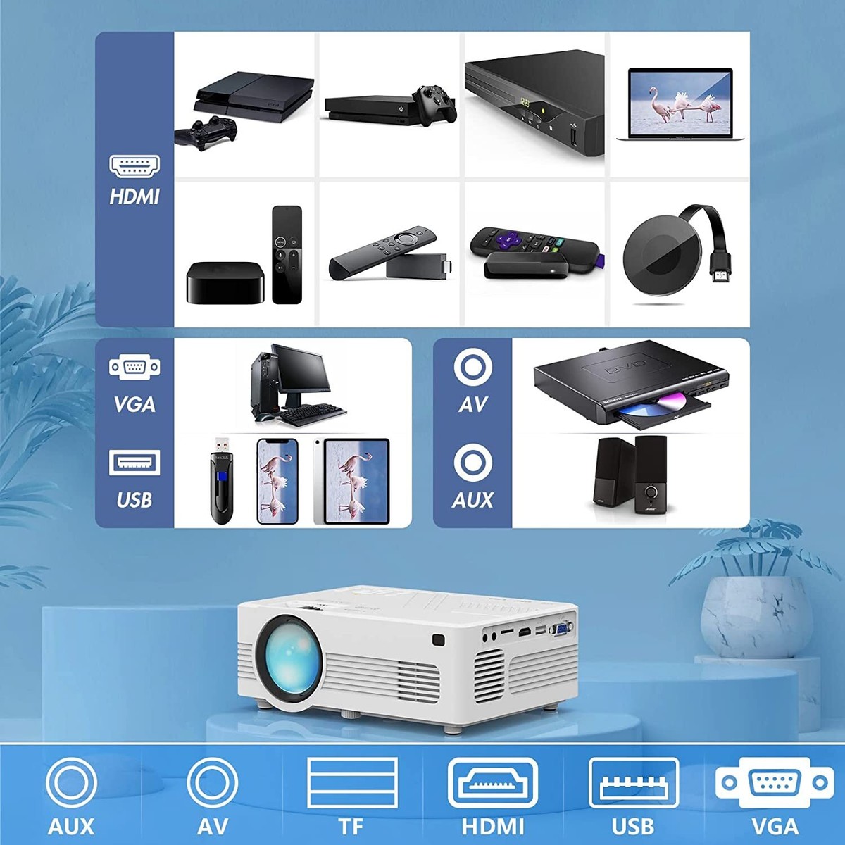 POYANK TP-01 2800 Lux Full HD LED Wireless Mini Projector
