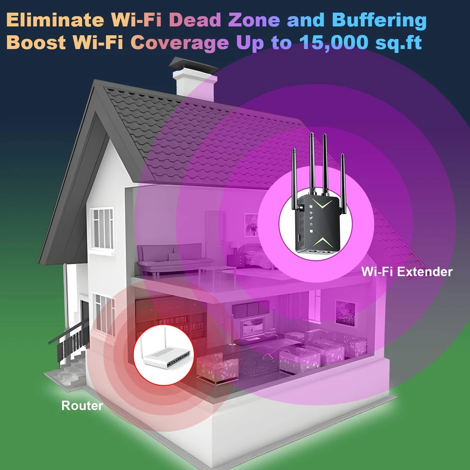 WiFi Extender Signal Booster for Home, Long Range Wireless Internet Black - Image 2 of 4