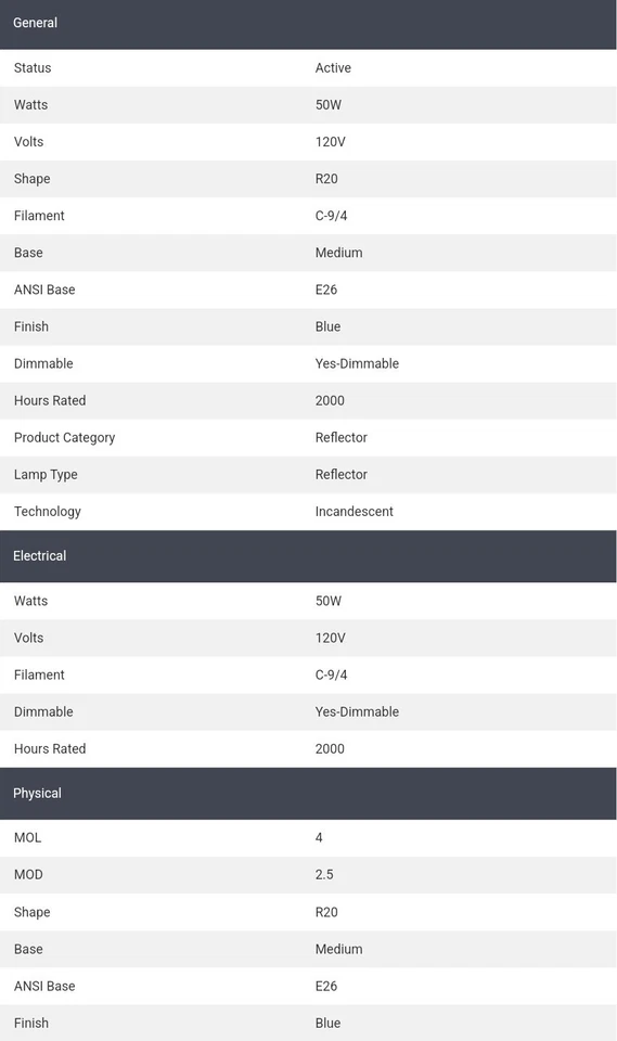 Satco S2850 50W 120 Voltios R20 Medio E26 Lámpara de Cultivo Planta Regulable Bombilla Reflector Foto 3 de 4