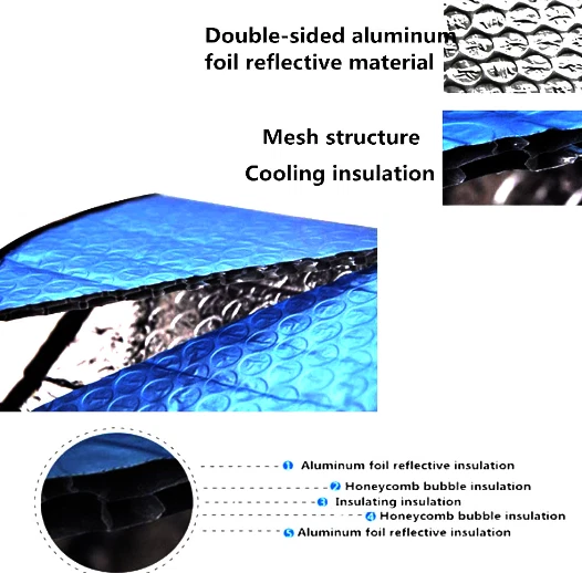 Sun Visor Car Front Windshield Sunshade UV Shield Cover Thicken 5-Layer Foldable - Image 3 of 4