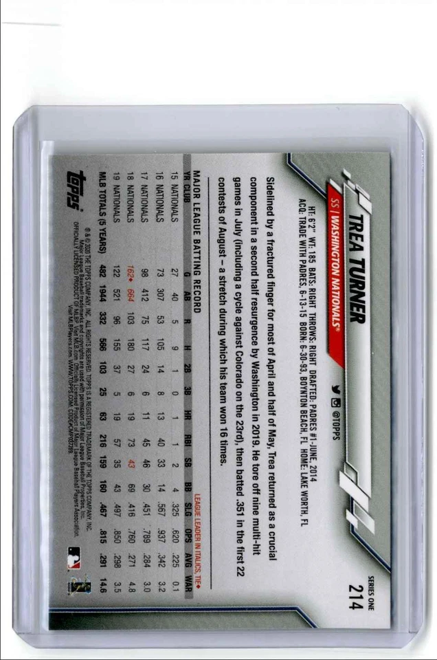 2020 Topps Factory Set Blue Trea Turner Washington Nationals #214 - Image 2 of 2