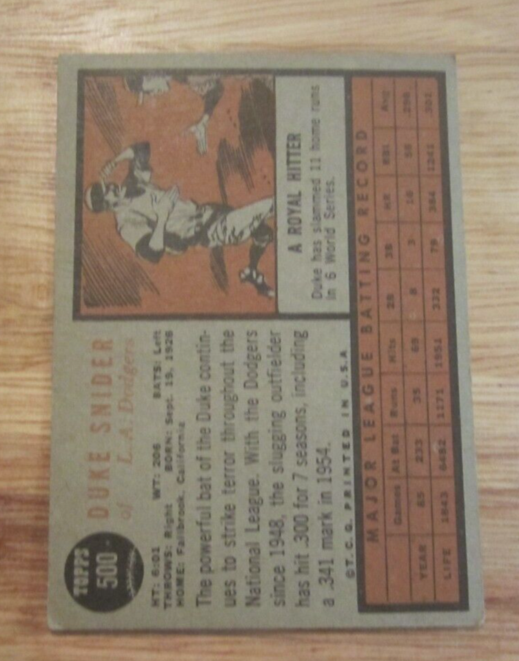 Duke Snider 1962 Topps 500 Trading Card MLB Baseball Los Angeles