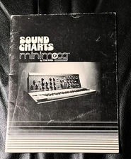 Minimoog Sound Charts by Tom Rhea, vintage original, about 36 pages