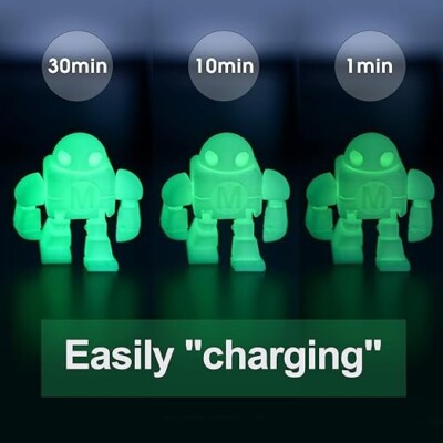 M.U.S.C.L.E. Muscle Men #081 Amoiman 5 & 10-inch 3D Printed Figure 43 Colors