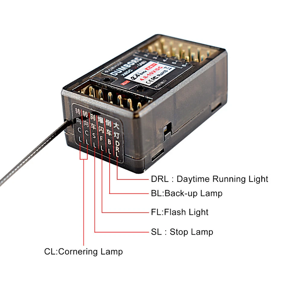 DUMBORC X6F/X6FG/X6DC/X6DCG 2.4G Steuerempfänger für X4 X5 X6 X6P Sender - Bild 3 von 4