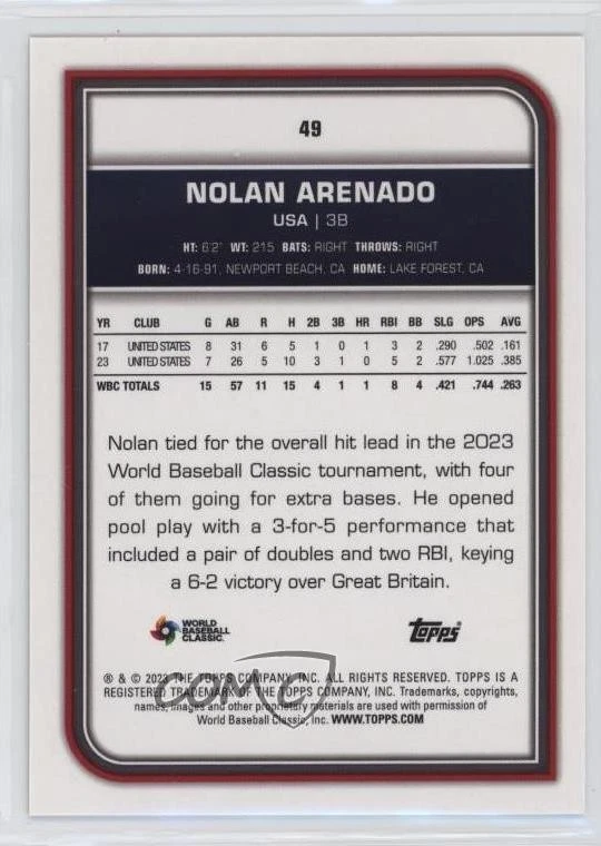 2023 Topps World Baseball Classic Orange Cracked Ice Foil /25 Nolan Arenado #49 - Image 2 of 2