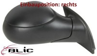 Blic 5402-04-1131851P AußEnspiegel Rechts Spiegel AußEn FüR Citroen