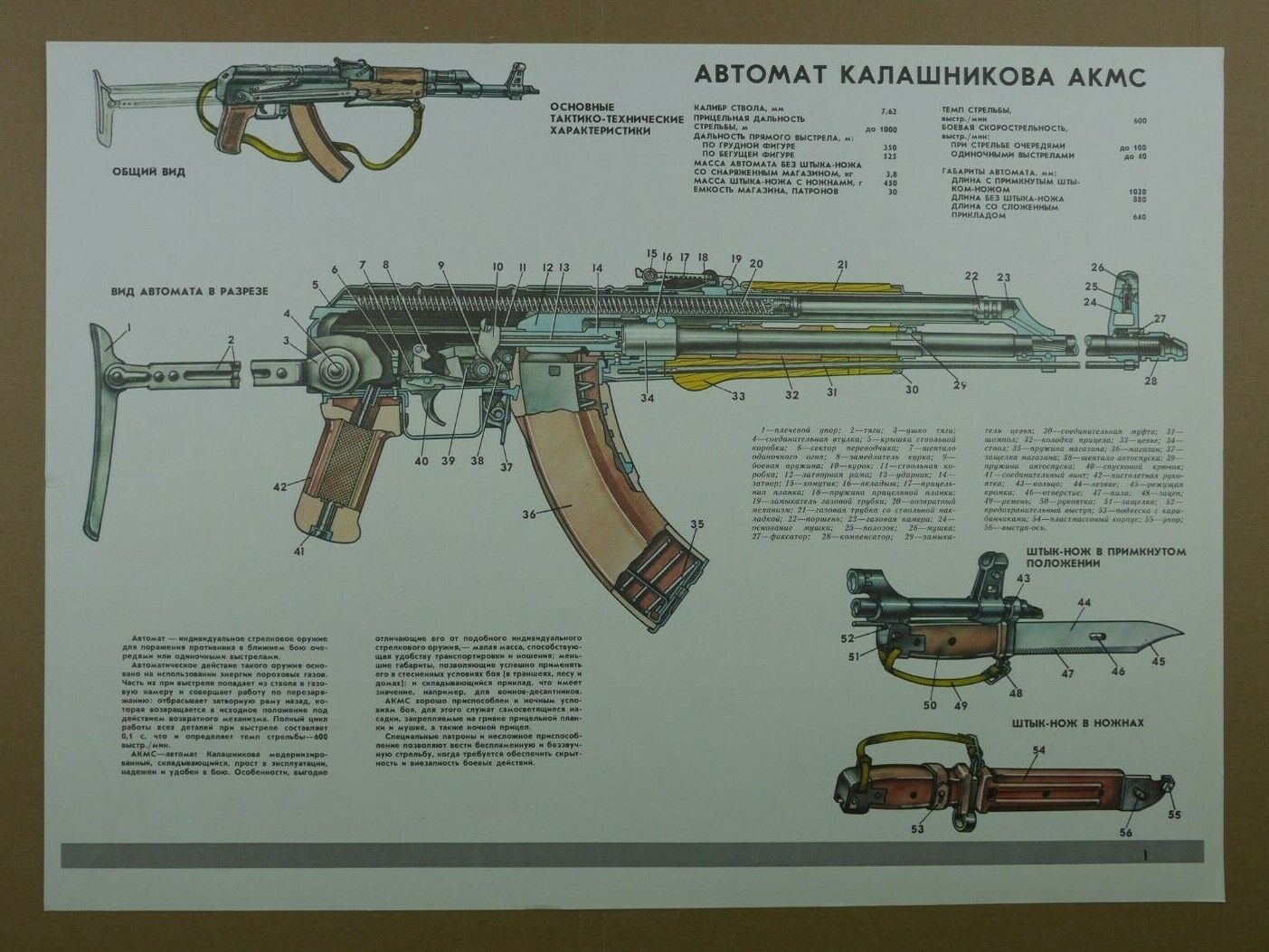 Authentic Soviet Russian Poster Kalashnikov AKMS (AKM-S) Assault Rifle Explained
