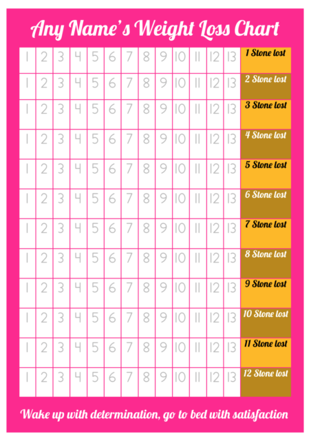 Weight Loss Chart Ebay