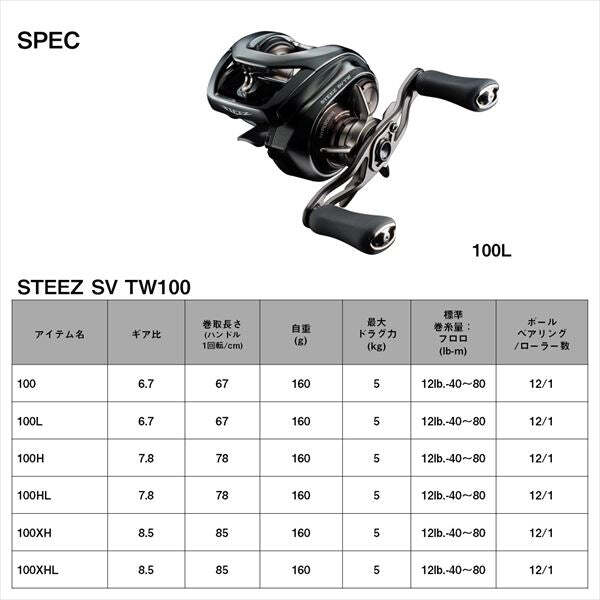 Daiwa 24 Steez SV TW 100XHL (Left handed) | eBay