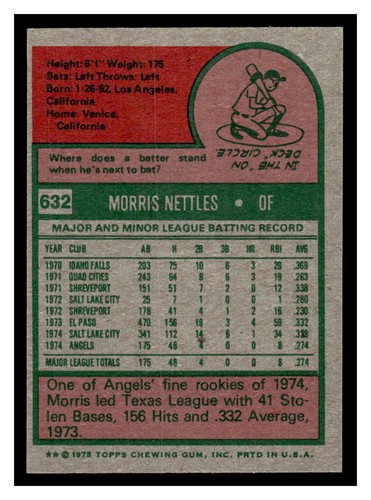 1975 Topps Mini Baseball #632 Morris Nettles Rookie 75M - Picture 2 of 2