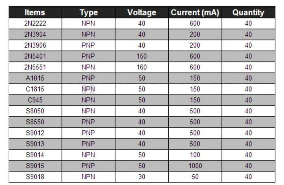 TO-92 Assortment NPN PNP DIY kit 15 value 600pcs Transistor  - Image 4 of 4