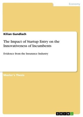 The Impact of Startup Entry on the Innovativeness of Incumbents Kilian Gundlach