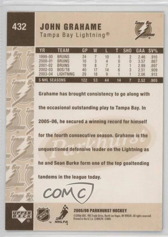 2005-06 Parkhurst John Grahame #432 - Image 2 of 2