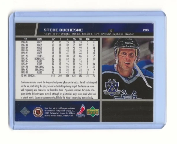 #286 1998 Upper Deck Steve Duchesne Los Angeles Kings Hockey Card NHL - Image 3 of 3