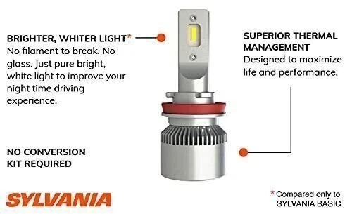 Bombilla LED antiniebla y deportes de motor SYLVANIA H7, paquete de 2 Foto 3 de 4
