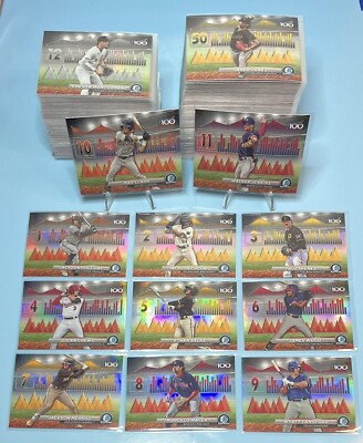 2024 Bowman Chrome Baseball ALL INSERTS! - Pick Your Card - Complete Your Set -