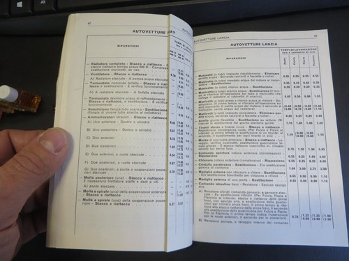 Soccorso stradale A.C.I manuale di istruzioni 1965/1966 Automobile Club d'Italia - Imagen 7 de 8